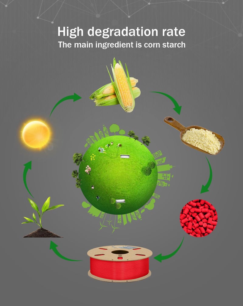 DURAMIC 3D PLA+ Filament 1.75mm 1Kg Red, PLA Plus Filament 1Kg Spool(2.2lbs) Tougher and Stronger, Dimensional Accuracy Probability +/- 0.02mm - Image 4